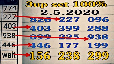 www.thailotto. club|thai lottery 3up numbers.